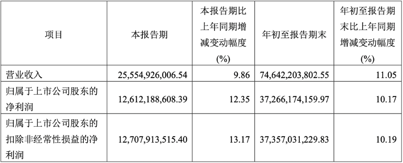 从月入近百万沦落到卖大蒜，北京电影人：环球影城？我只能进去卖爆米花水幕电影