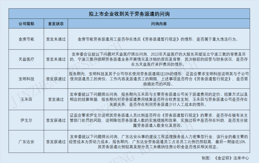 员工培训：企业管理的隐形财富