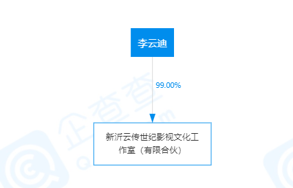 生态环境部研198代理究员夏光：像控制污染物一样对碳排放进行总量控制行总