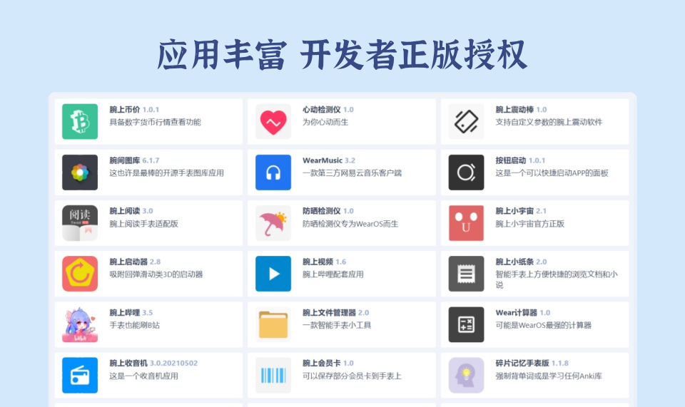 谁是最佳智能手表 Oppo 华为 三星对比评测 腾讯新闻