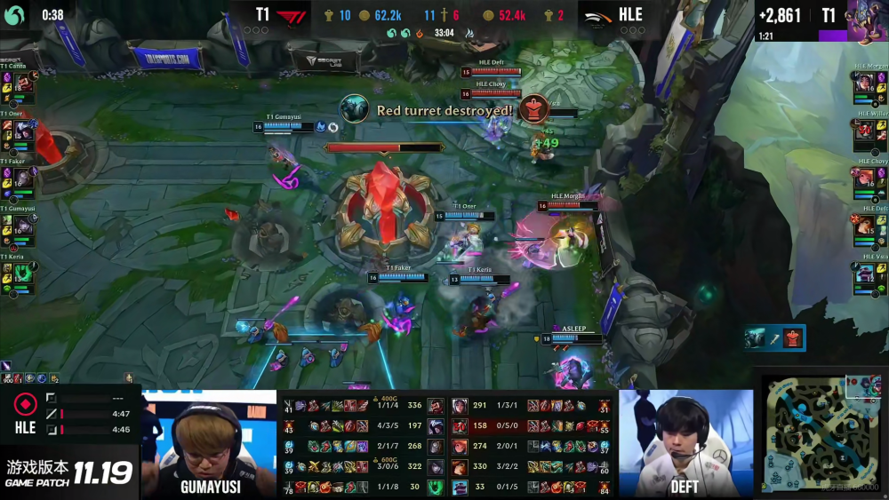 Faker创新纪录！T1干碎韩华，Chovy强颜欢笑，宁王预测4强剧本_腾讯新闻