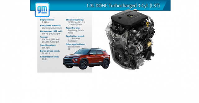 2021沃德十佳发动机榜单揭晓大排量成为过去时汽油发动机仅2款上榜