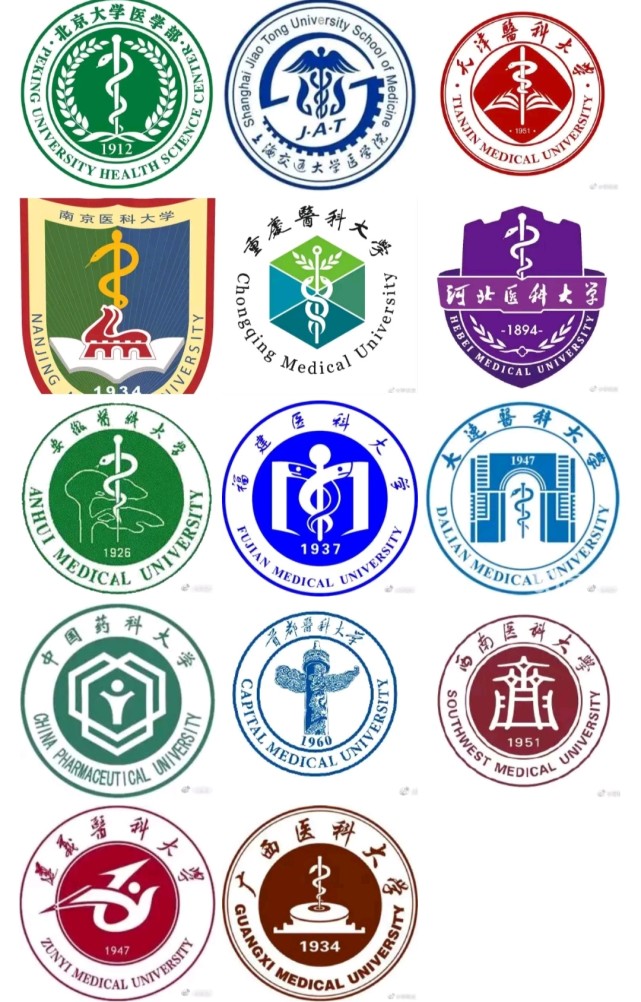 中国几乎所有的医科大学,校徽都带蛇标,太奇葩了,以前真没注意
