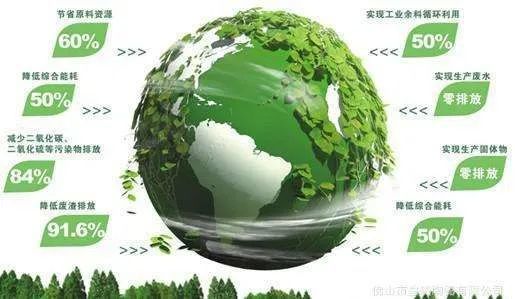 【华夏之声】省"十四五"绿色建筑高质量发展规划亮点