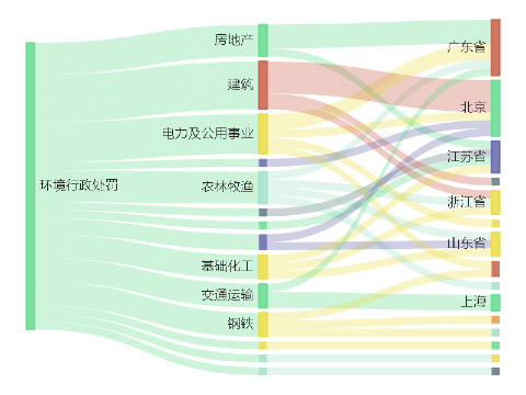 成人英语网课平台哪个好亏了净利润10.2％同意中航收入