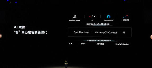 harmonyos 3.0來了,萬物智聯新時代還遠嗎?