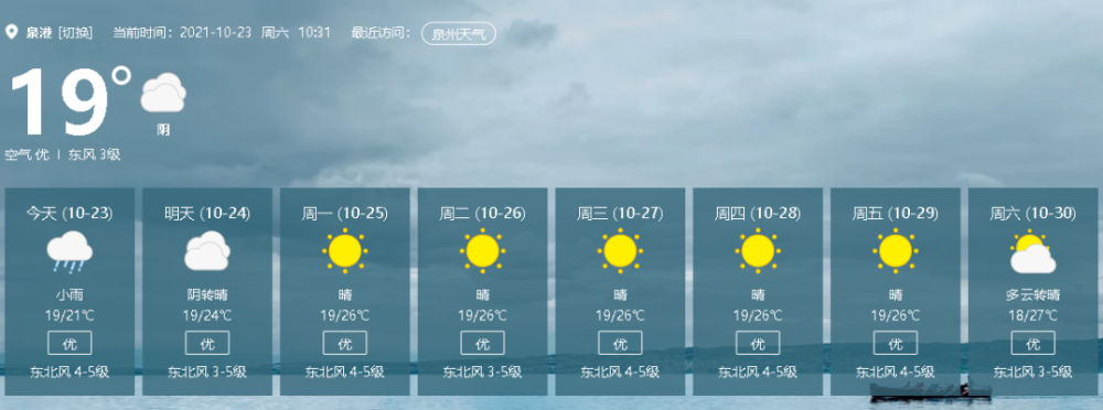 最高26℃!泉港即将开启回暖模式…