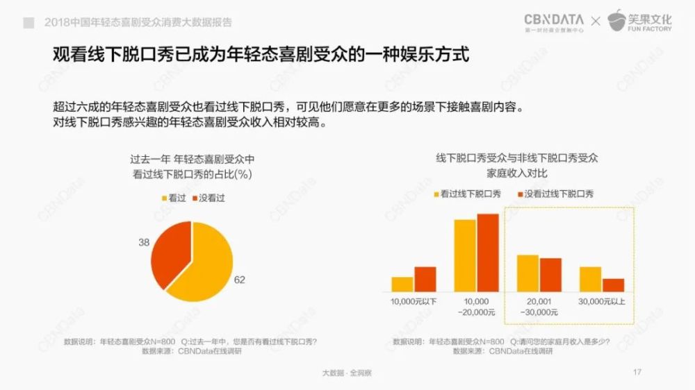 肉食动物脱口秀_肉食市场1_养肉食狗