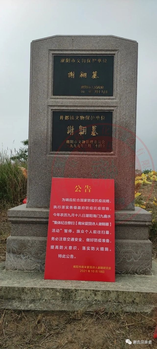 谢翱墓已列为井都镇文物保护单位和潮阳市文物保护单位.