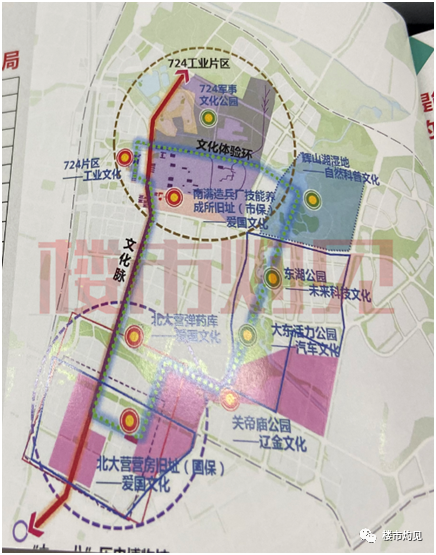 沈阳大东中部将迎来"大变样"!我们有理由期待它的价值兑现