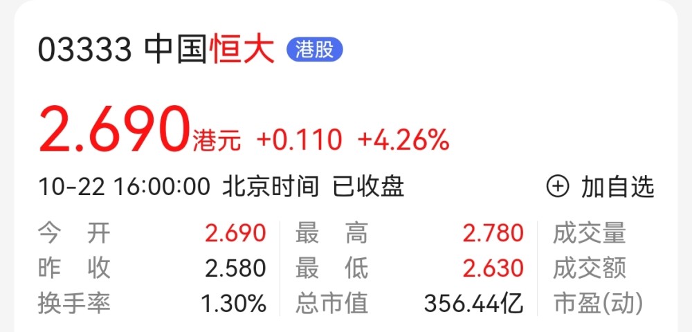 負責恒大審計的普華永道被監管部門正式調查什麼鬼