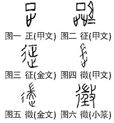 "征"字双解