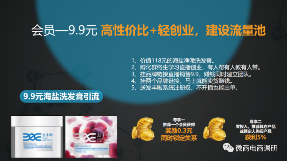 发丰啦起盘调查：产品无备案 四级分销与法规违背(图11)