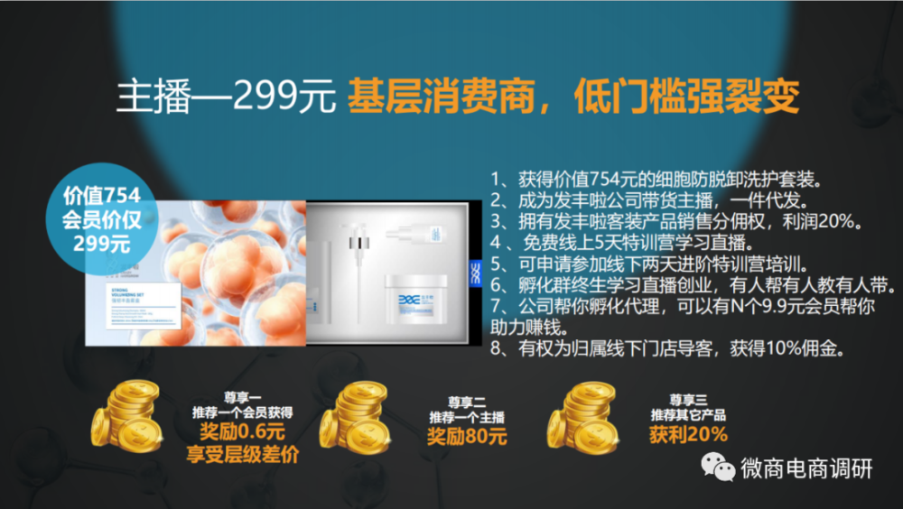 发丰啦起盘调查：产品无备案 四级分销与法规违背(图12)