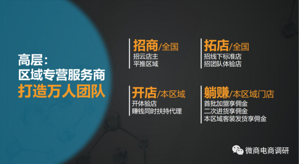 发丰啦起盘调查：产品无备案 四级分销与法规违背(图14)