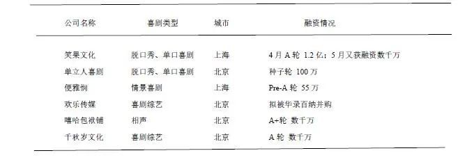 脱口秀培训师史炎_史炎脱口秀大会_80后脱口秀史炎合集