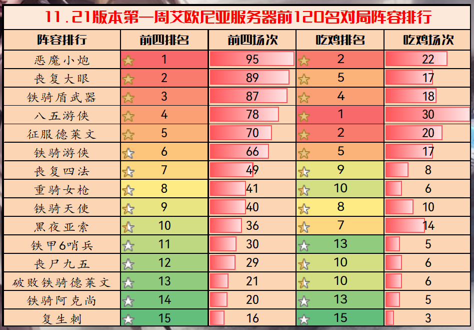 金炮排行_5月互金投诉排行榜:“714高炮”升级出“加农炮”富友支付被指系...
