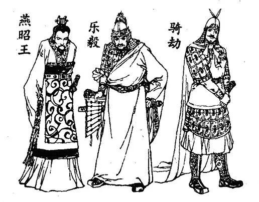 田单复国,收复七十城_腾讯新闻