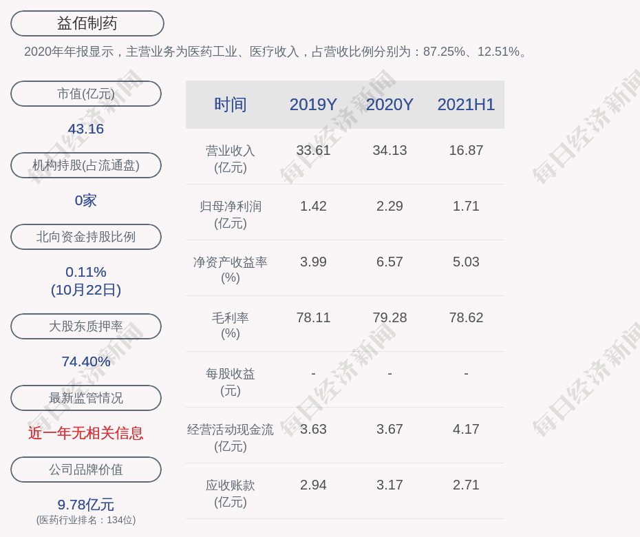 ST起步实控人将变更为陈丽红大学英语专业学什么课程