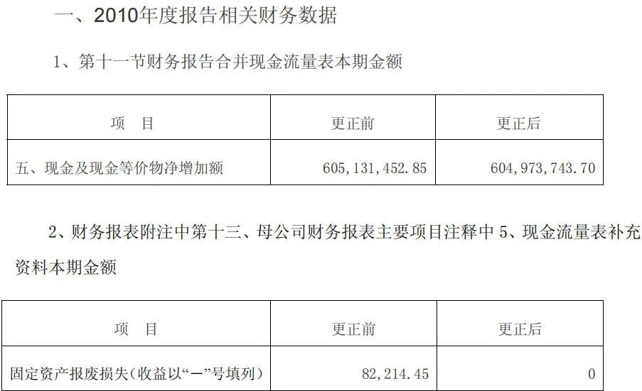 大只500注册【正版首页】_安卓手游_安卓手机软件免费下载