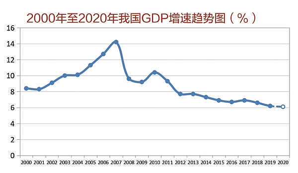 房地产税公布前，上海有人一口气卖了93套房子，他慌什么？学英语去跨竞电商工作有优势