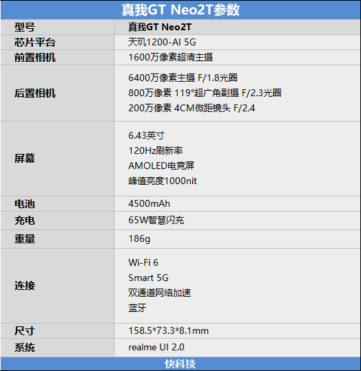 真我gt2参数配置图片