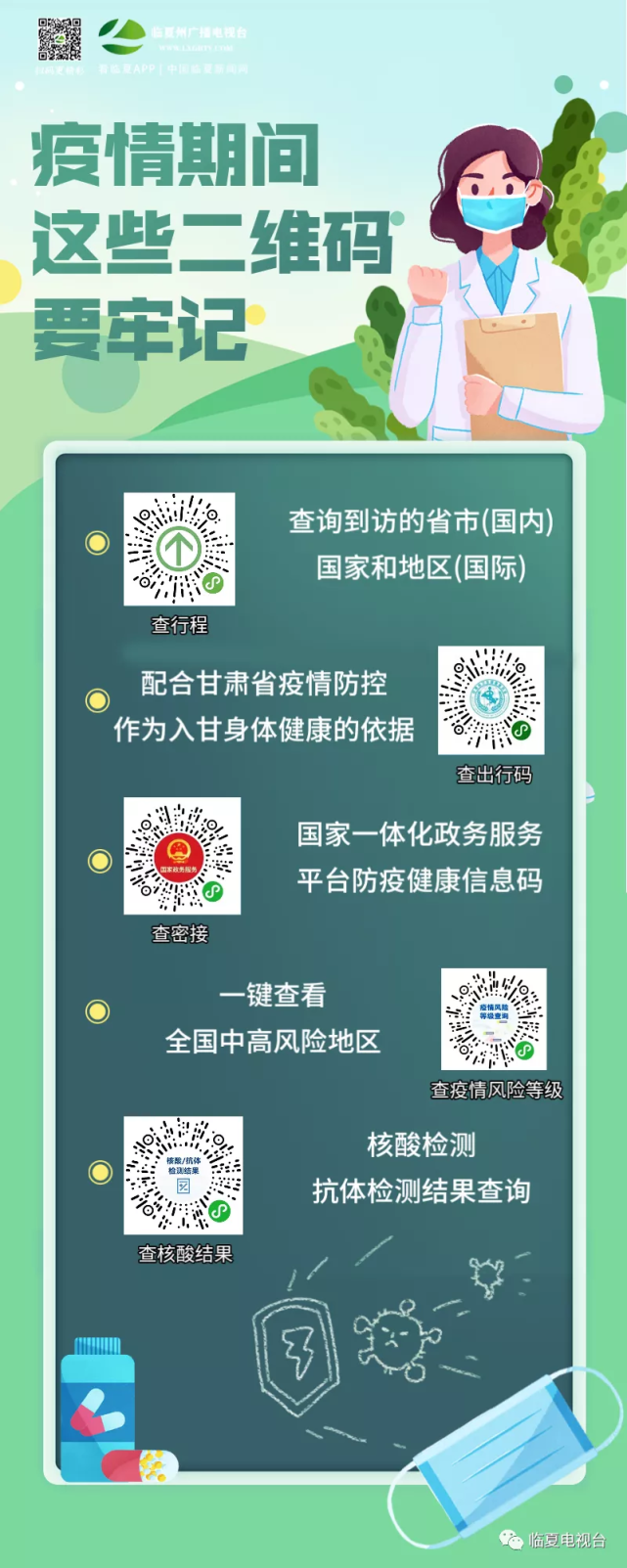 所有人疫情期间这些二维码一定要牢记