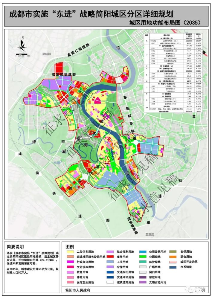 那坊锦规2020年03月下旬成都市实施东进战略简阳城区分区详细规划图集