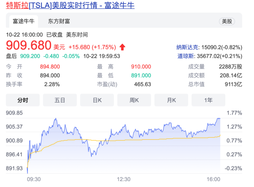 纵情山水非凡驾享凡尔赛C5X真正做到“因你不同”新北哪里学快乐英语