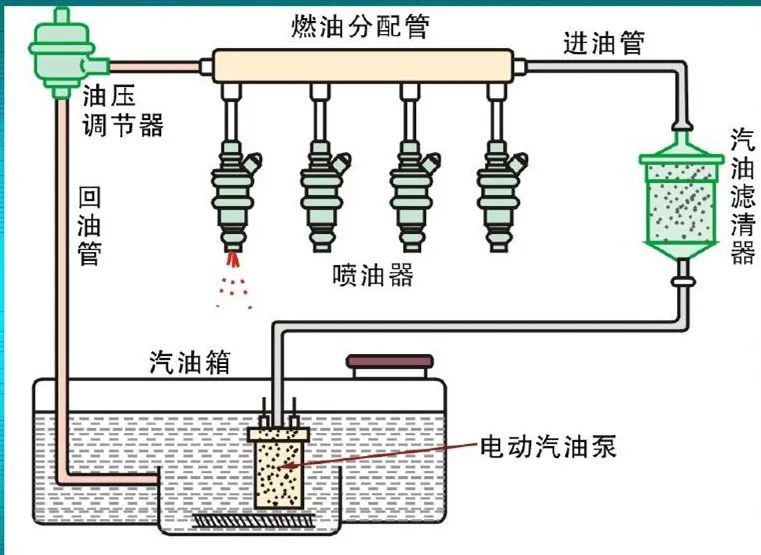結合實際談談對道德的認識縮短上有生產centodieci幼