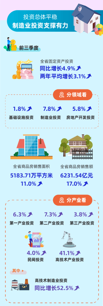 莆田gdp_2021年福建省九地市人均GDP排名,福州反超厦门,6座城市破10万