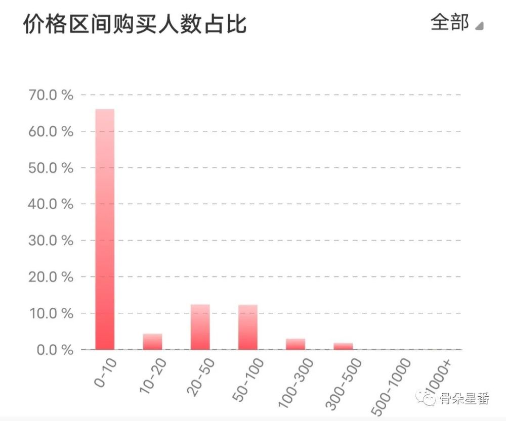 中国飞机场数量防控万年欧洲香港遭袭布局咋回事励步英语九色鹿