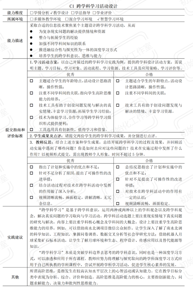 (对应广东b1能力点)c1跨学科学习活动设计:学习活动方案文档,学生成果