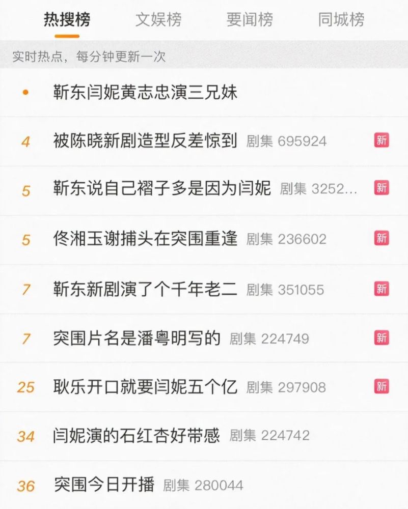 收视第一，国家一级演员达12位，靳东这部新剧要预定年度剧王？