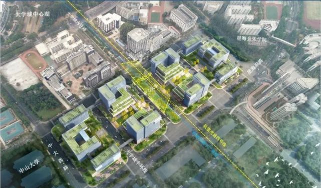 三座洛阳大学城,哪一座将真正影响这座城?