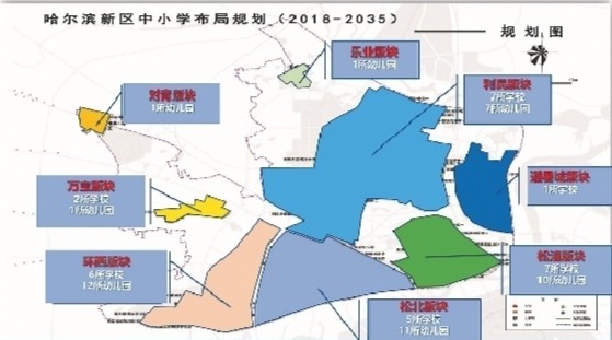哈尔滨市第十七中学新区学校封顶.发布会现场.