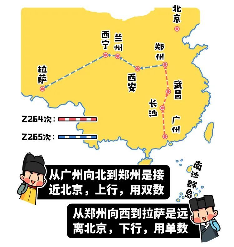车次就会改成z265次到了郑州站z264次列车(广州