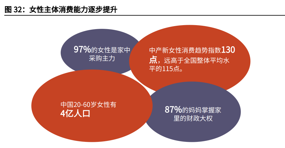 未来飞翔商贸