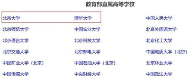 大学毕业生收入排行_USNews发布最新世界大学排名:UCB碾压牛津,清华亚洲第一!