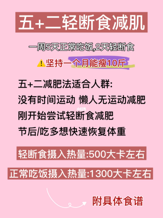 3,52轻断食法