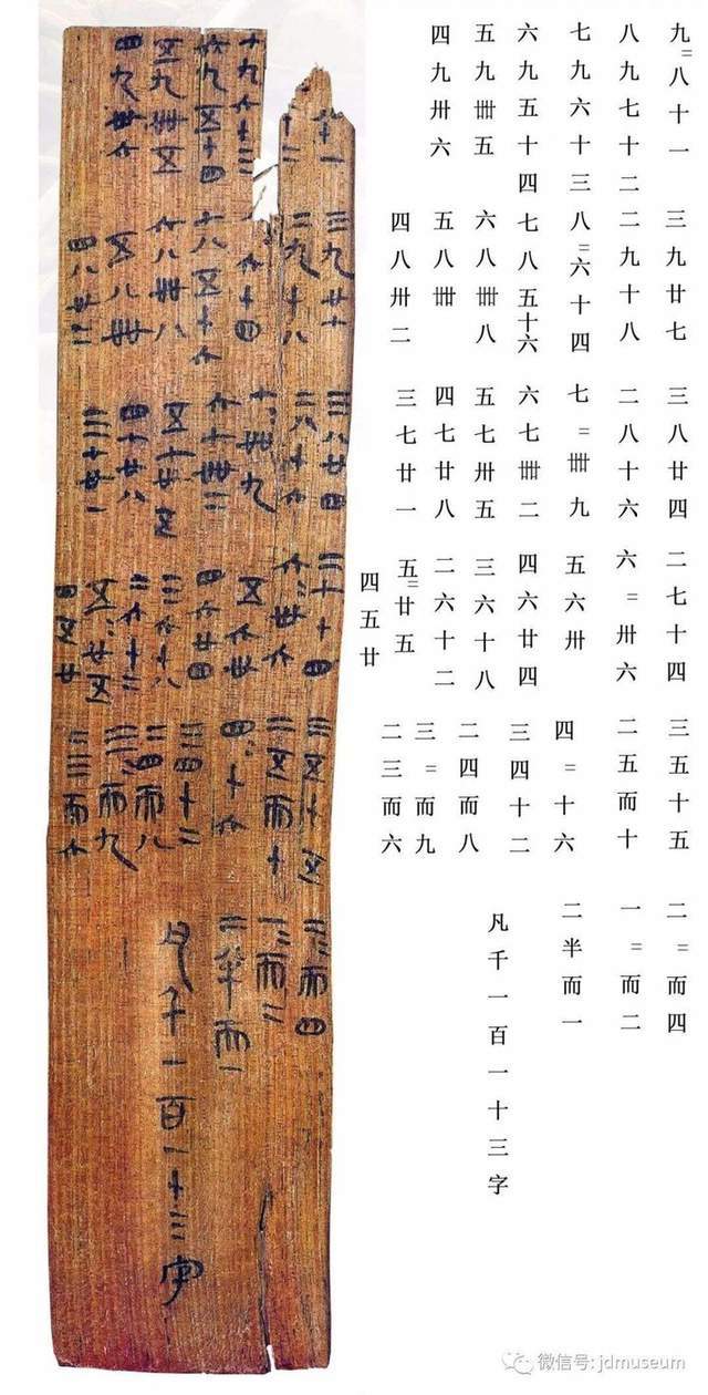 中国古代数学文化图片