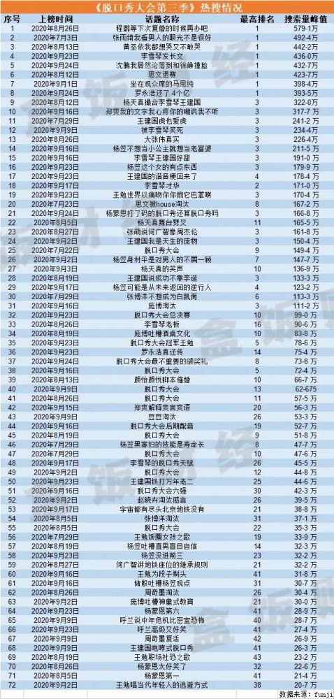 南京路步行街简介三十多位引发判若脱口秀王一看了靠谱身上