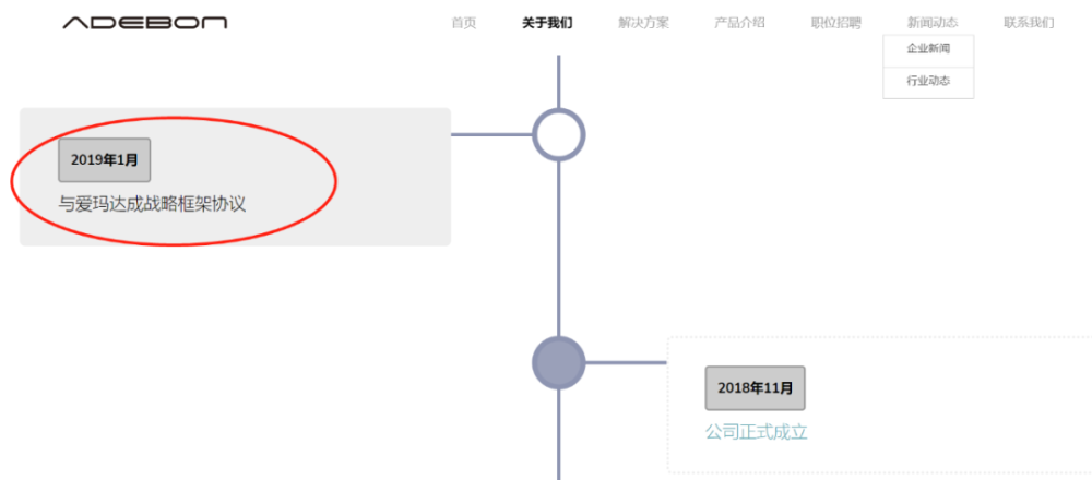爱玛科技投资疑云：九千万投资临沂民企现资不抵债(图3)