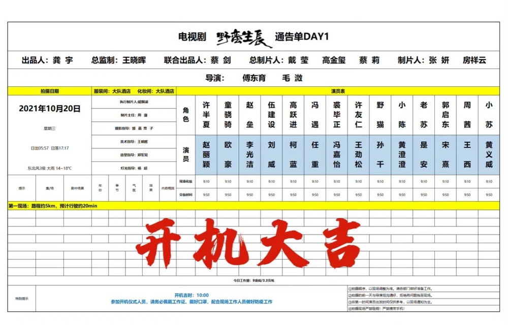 《野蛮生长》开机，男主不是王一博，赵丽颖欧豪不演情侣演兄弟