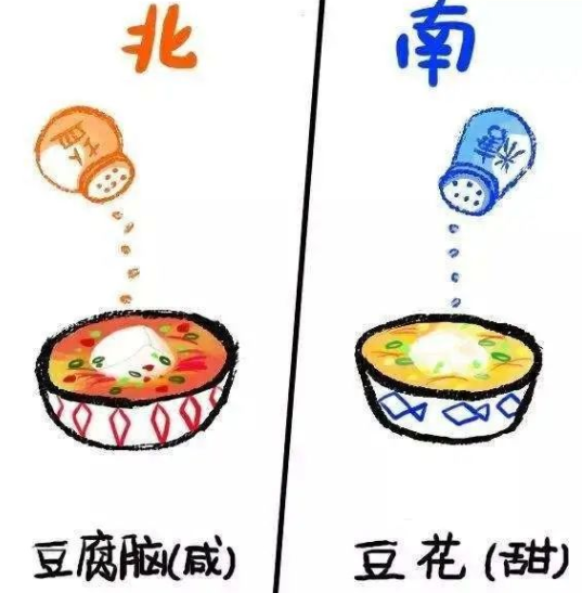 南北方的差异有多大?