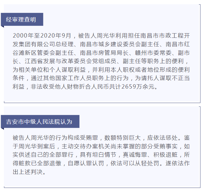 受贿2659万余元!江西省发改委原副主任周光华被判刑11年6个月