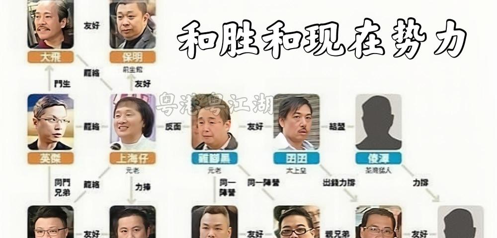 黑幫和勝和選坐館,上海仔返回香港力撐門生上位_騰訊新聞