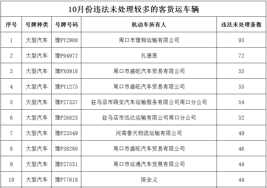 免責聲明:本文來自騰訊新聞客戶端自媒體,不代表騰訊網的觀點和立場.