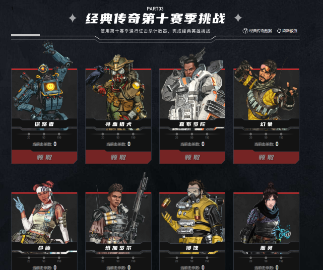 apex小黑盒加速器挑战赛是什么怎么参加