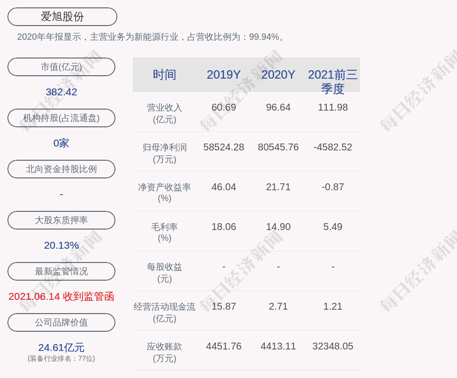 爱荷华城人口_爱荷华城:从玉米地到“文学城”(2)